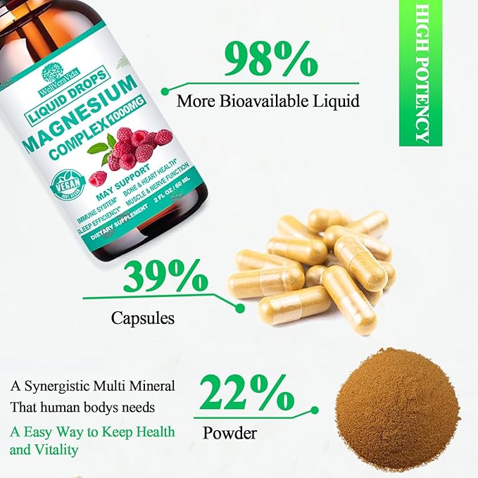 Cortisol Detox for Women & Men w. Super Calm 16-in-1 Magnesium, Theanine, Ashwagandha, St Johns Wort, Lemon Balm, Cortisol Wellness Liquid Drops for Balanced Cortisol, Harmone Balanced & Relaxation