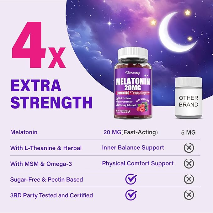 Melatonin Gummies 20mg for Adults - Maximum Strength Melatonin Gummies with L-Theanine, Magnesium, Omega-3, MSM, D3 & Zinc - Non-Habit Forming, Vegan, Non GMO, Natural Mixed Berry Flavor
