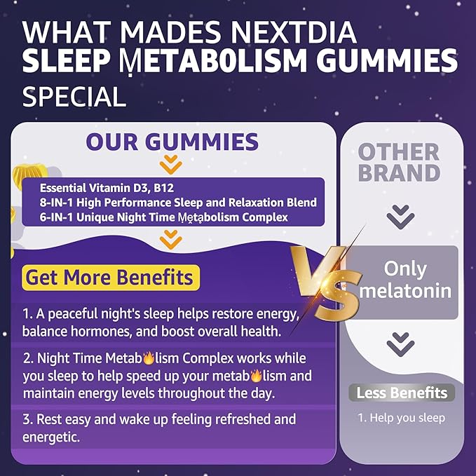 Melatonin 10mg Gummies, Night Time Metabolism Gummies for Adults, Crush Excess Hoarding While You Rest, Promote Healthy Zzzs, with Magnesium, Ashwagandha, 5-HTP, GABA, 100% Drug Free,Sugar Free,2Packs
