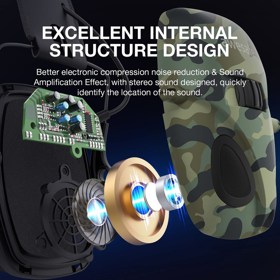 awesafe Electronic Shooting Earmuffs Ear Hearing Protection Headphones for Shooter Gun Range Noise Reduction Sound Amplification (Camo)