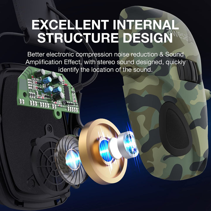 awesafe Electronic Shooting Earmuffs Ear Hearing Protection Headphones for Shooter Gun Range Noise Reduction Sound Amplification (Camo)