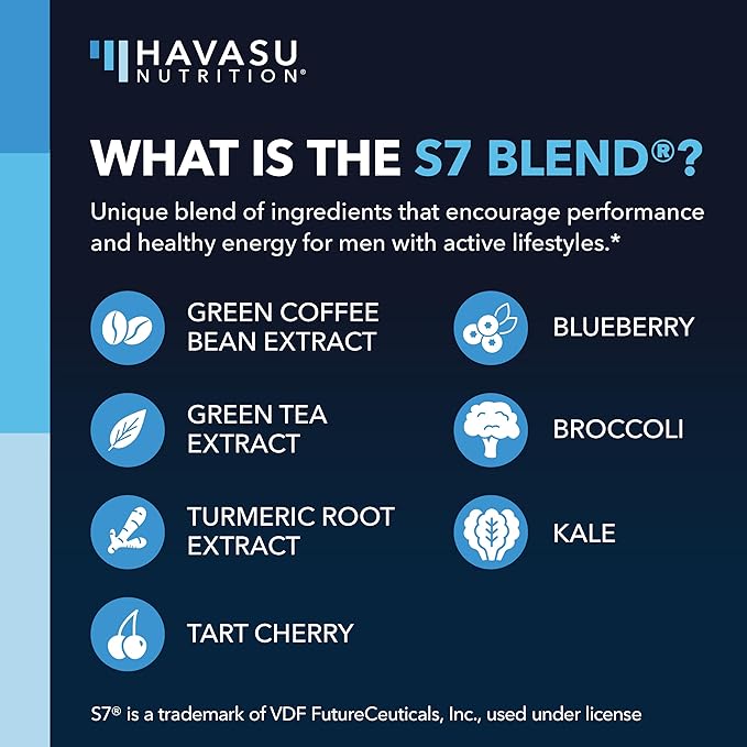 Saw Palmetto 500mg and L-Arginine 500 mg - Prostate Health and Nitric Oxide Supplements for Men - 60 Count - Urinary Function Support and Endurance for Active Males - Vegan, Non-GMO, 1 Month Supply