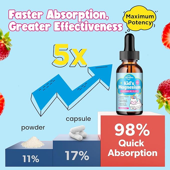 Kids Magnesium Glycinate Liquid Drops with L-Threonate, Omega-3, Ashwagandha, Vitamin B6, D3, K2, Calcium & Chamomile - Magnesium Drops for Kids Sleep, Calm, Focus, Brain & Mood - Strawberry Flavor