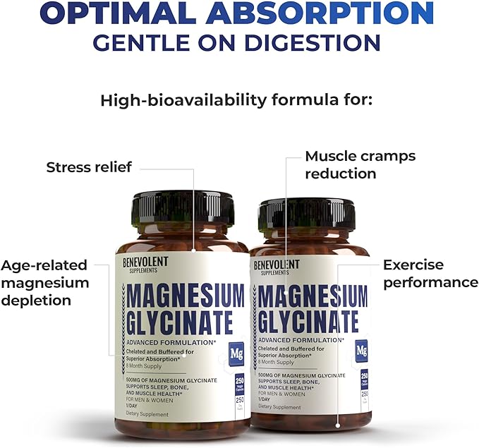 Premium Magnesium Glycinate 500mg Capsules High Absorption Formula Chelated Buffered Glycinate to Support Digestion, Bone, Sleep & Muscle Health - Made in USA - 250 Capsules