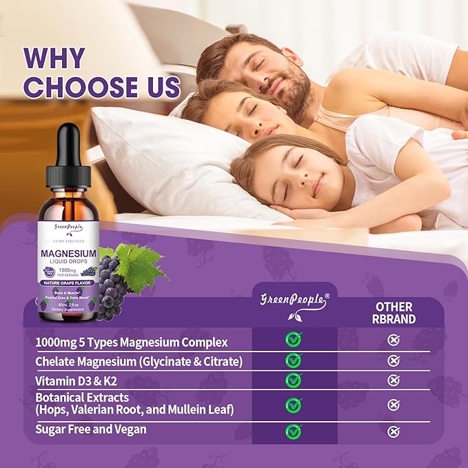 Magnesium Glycinate Liquid Drops - 1000mg 5-in-1 High Absorption Liquid Magnesium Complex with D3/K2/B6 | Fast-Acting, Bone, Muscle & Sleep | Sugar-Free Grape Flavor, 2fl Oz
