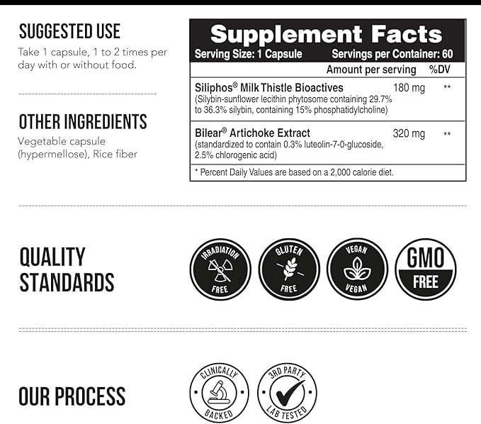 SoActive® Milk Thistle: 10X More Effective Milk Thistle Phytosome, Optimized for Essential Bioactive Silybin A & B Plus Bilear® Artichoke Extract & Bile Enhancer - Liver Support | 60 Servings