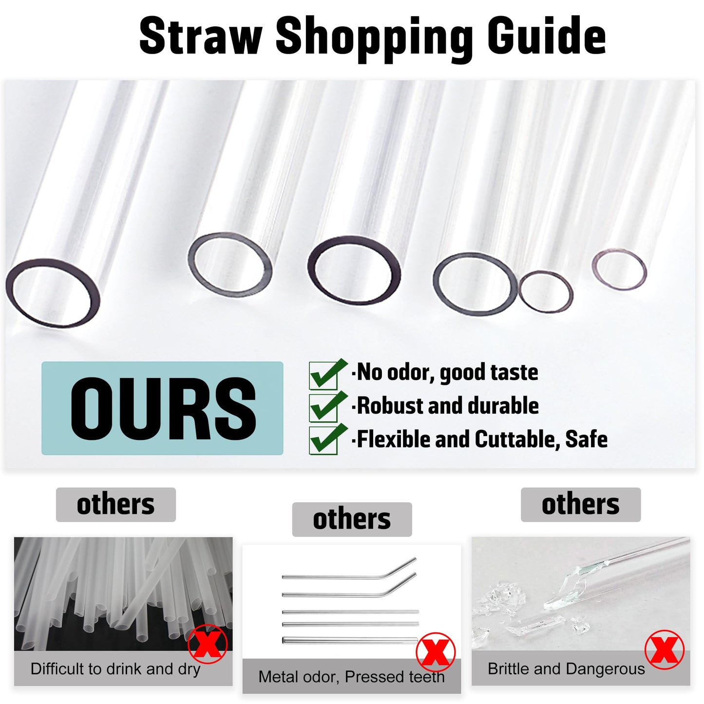 10-Pack 12" Replacement Drinking Straw for 30oz-40oz Stanley Cup, PROOCI Extra Long Reusable Straws with Cleaning Brush, Clear Plastic Straw for Cocktails, Juice, Tea | Food Grade Tritan | BPA-Free