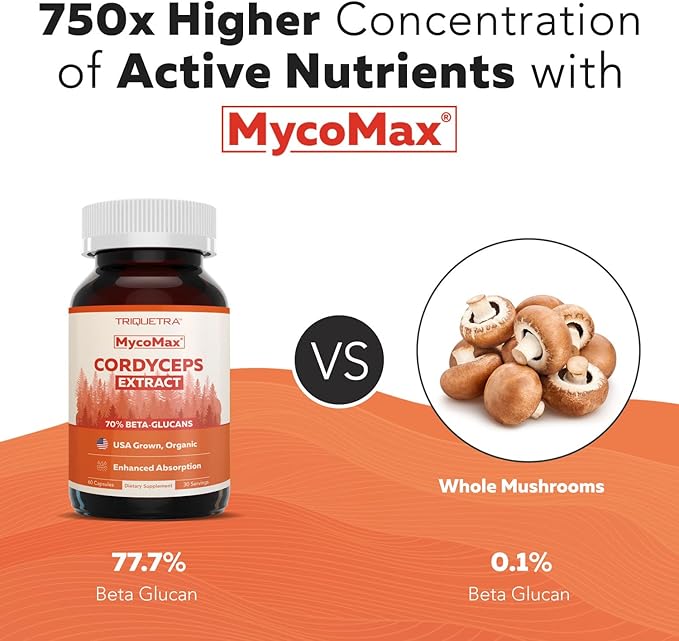 Organic Cordyceps Mushroom Extract - 70% Beta Glucans - Highest Active Nutrient Levels, Max Potency Cordyceps Capsules, US Grown + Ultrasonic Extraction - Performance, Immunity & Energy - 60 Capsules