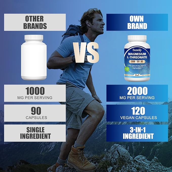 Magnesium L-Threonate Capsules, 2000 mg per Serving, High Absorption, Supports Immune, Suitable for Men and Women,120 Vegetarian Capsules