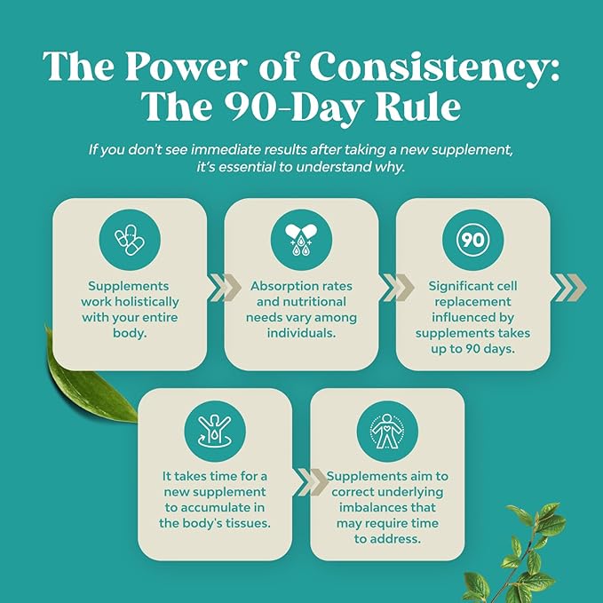 Deep Liver Cleanse, Detox & Repair with Milk Thistle Liquid Drops - Liver Detox Liquid Artichoke Extract with Dandelion Leaf, Ginger & Turmeric Curcumin for Immunity & Daily Cleanse -60 ml Bottle