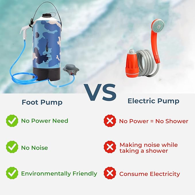 Portable Camping Shower Bag - 10L/2.2 Gallons 20/5 Gallons Solar Shower Water Bag with Foot Pump, Hose and Shower Head - Camp Shower for Camping, Beach, Travel, Outdoor Activities