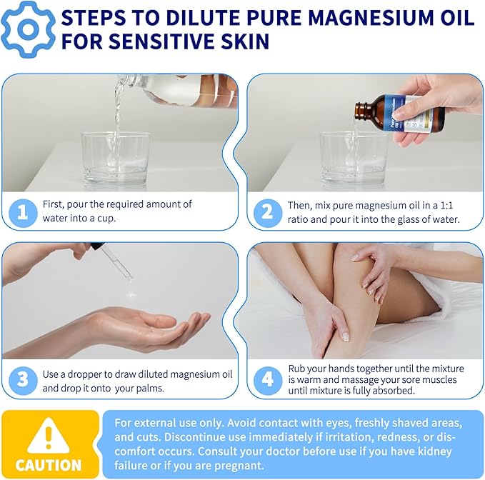2 Pack Pure Magnesium Oil Spray, Magnesium Oil Spray, 100% Pure & Natural Organic Concentrated Magnesium Chloride Oil