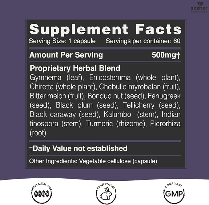 AKSHAR Ayurveda Gluco Support Supplement with Gymnema, Bitter Melon, Turmeric & More, Supports Healthy Levels(60 Capsules)