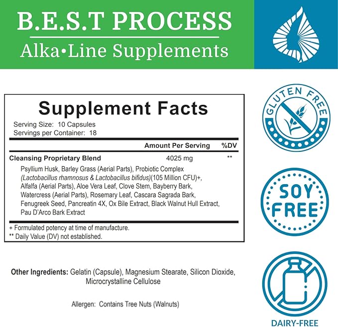 Alka•Cleanse Best Process Alkaline — Herbal Detox Colon Cleanse & Digestive Distress Formula — Psyllium Husk, Probiotics, Enzymes & Herbs (2)