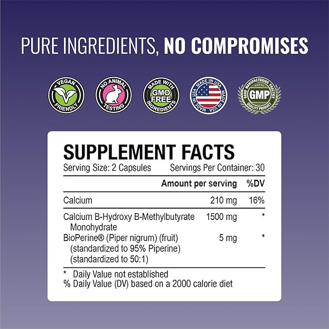 Approved Science HMB - Supports Muscles and Exercise - 1500 mg HMB - High-Absorption BioPerine - 60 Vegan Capsules - 1 Month Supply