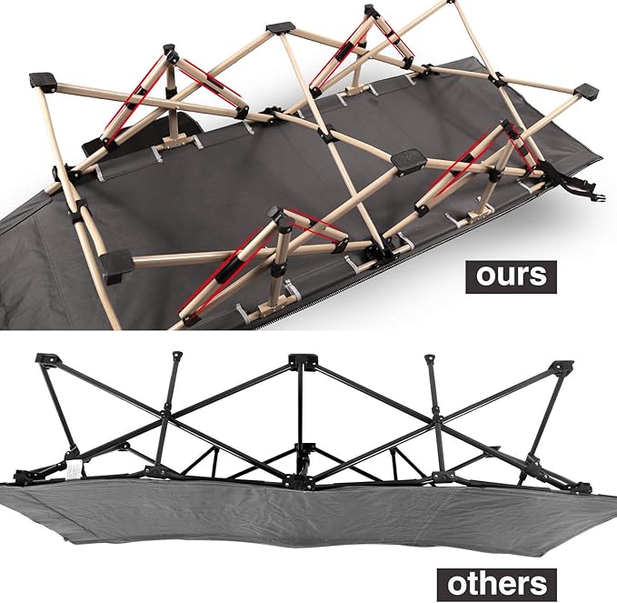 REDCAMP Oversized Camping cots for Adults 500lbs, Extra Wide Sleeping Cots Tall Sleeping Cots Heavy Duty, XL Cots Portable for Outdoor Indoor Office, Grey