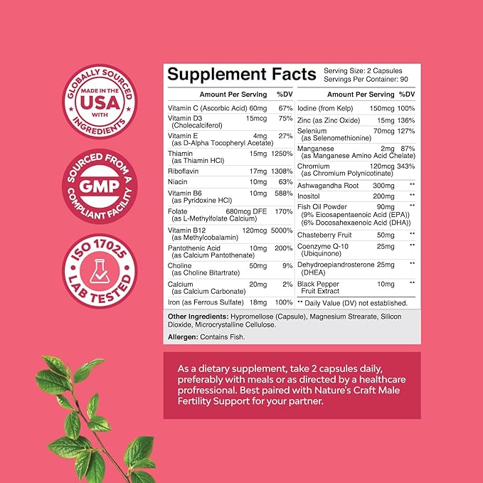 Fertility Supplement for Women with Prenatal Multivitamins - Female Fertility Support with Prenatal Choline Inositol Folate Chasteberry and CoQ10 Fertility Blend for Women to Promote Faster Conception