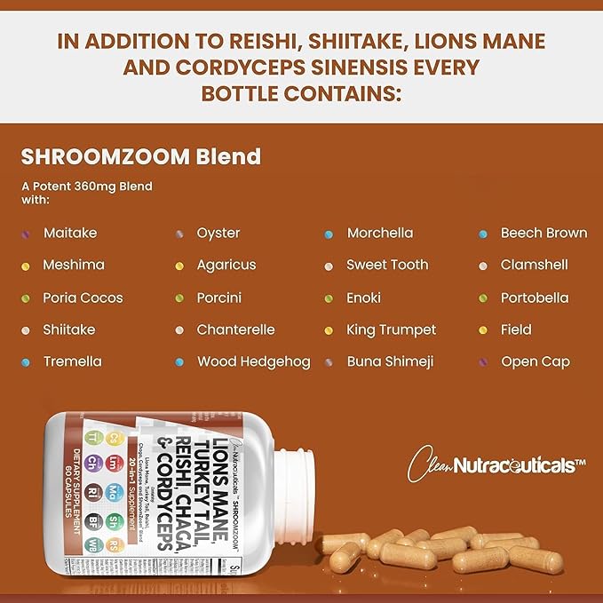 Clean Nutraceuticals Lions Mane 20in1 Mushroom Supplement with Turkey Tail Reishi Cordyceps Chaga Maitake Meshima Poria Cocos Shiitake Oyster Porcini Enoki - 3Pack