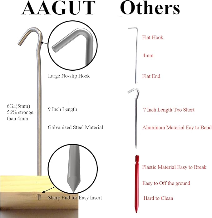AAGUT 9 Inch Metal Camping Tent Stakes and Ties, 25 Pack Hooked Ground Stakes for Christmas Decorations, Canopy Tent Pegs for Trap, Inflatable Stakes with Tethers and T Hook