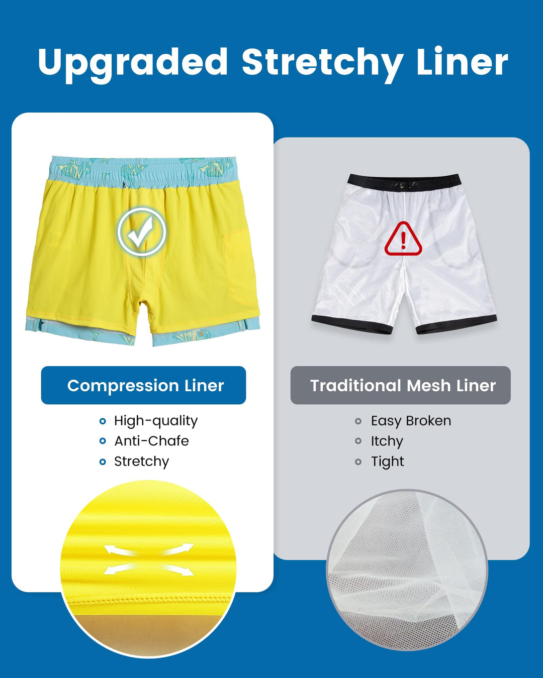 maamgic Mens Swim Trunks with Compression Liner 5" Stretch Athletic Swimming Shorts Quick Dry with Zipper Pockets No-Chafing Board Shorts Blue-Geometric Flamingo X-Small