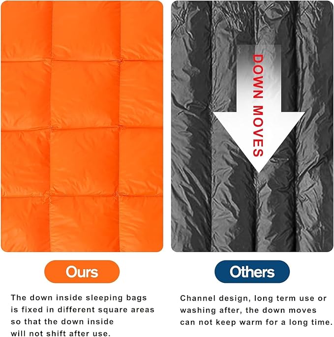 ShinHye Ultralight Sleeping Bag for Adults - 500g Premium Duck Down Waterproof & Compressible, 3 Season Backpacking Camping 40-59℉, Compact Lightweight Sleeping Bag with Compression Sack