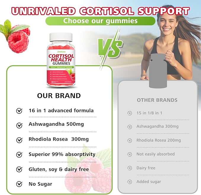 16-in-1 Cortisol Gummies for Women, Sugar Free Cortisol Gummies Supplement with Ashwagandha, Rhodiola Rosea, Magnesium, L-theanine for Relaxation, Sleep, Cognition, Raspberry Flavor, 60Ct