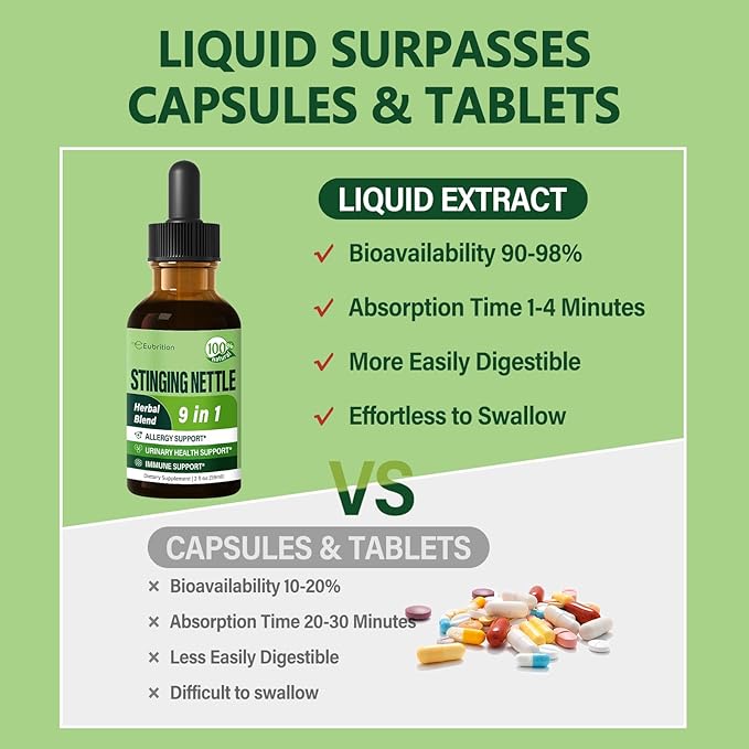 Herbal Drops, Extract with Stinging Nettle Quercetin Turmeric for Allergy Support, Urinary Health & Immunity. 2oz