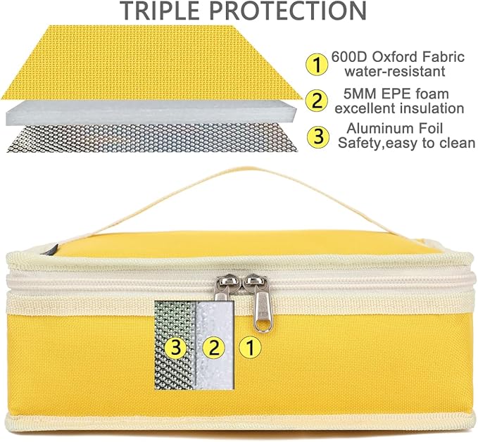 FlowFly Small Insulated Lunch box Portable Soft Bag Mini Cooler Thermal Meal Tote Kit with Handle for Work & School, Bright Yellow