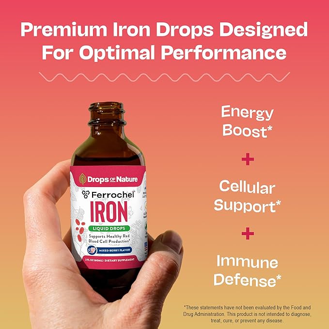 Iron Supplement for Women - High Absorption Liquid Iron Drops - Vegan Non-GMO Supplements - Versatile Alternative to Pills & Gummies, Support Energy Levels & Daily Balance (Mixed Berry, 60ml)