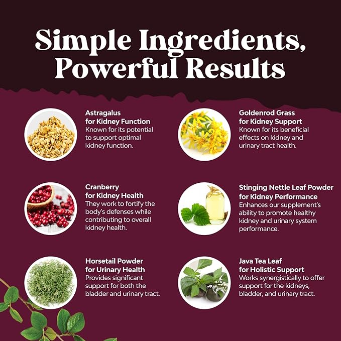 Bundle of D Mannose Capsules for Urinary Tract Health for Women Fast Acting Super Concentrated Cranberry 60ct and Kidney Support Cranberry Supplement for Women and Men for Kidney and Bladder Health