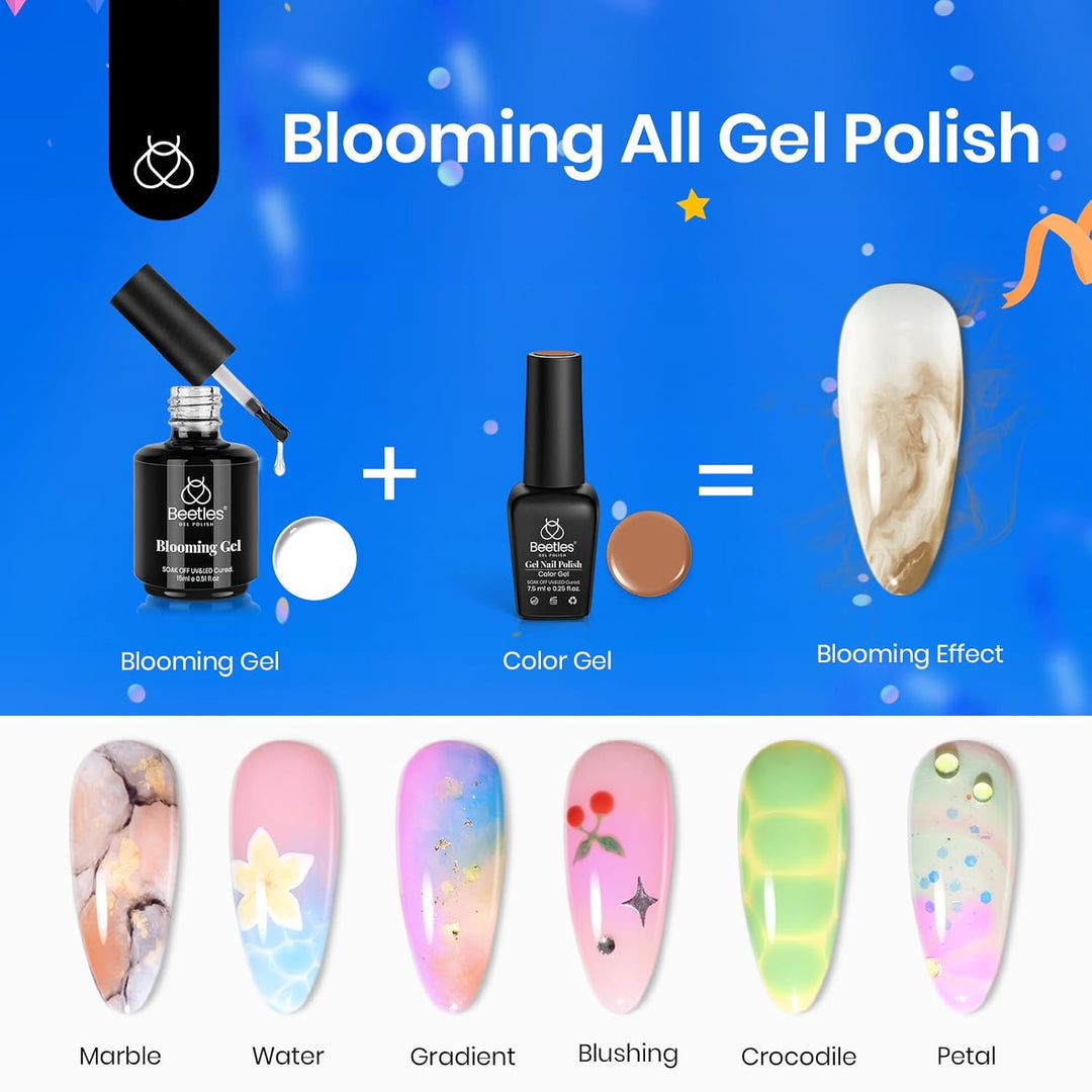 Beetles Matte Gel Top Coat & Base Coat Set | 3Pcs 15ml | Long-Lasting Nail Polish for Women
