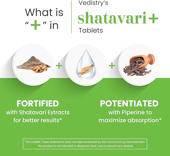 Shatavari+ 1100mg Tablets with Shatavari & Long Pepper | 60 Tablets | Supports Menstrual Health, Lactation, Hormonal Balance & Reproductive Wellness | Vegan Herbal Supplement for Women