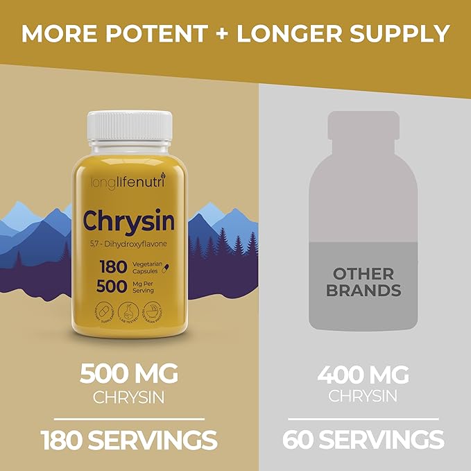 Chrysin 500mg – 180 Vegetarian Capsules, from Passion Flower, 5, 7-Dihydroxyflavone, Natural Antioxidant for Overall Wellness, 6-Month Supply, GMP Certified, Made in USA