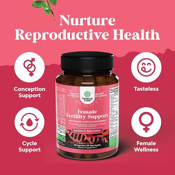Fertility Supplement for Women with Prenatal Multivitamins - Female Fertility Support with Prenatal Choline Inositol Folate Chasteberry and CoQ10 Blend for Women to Promote Faster Conception