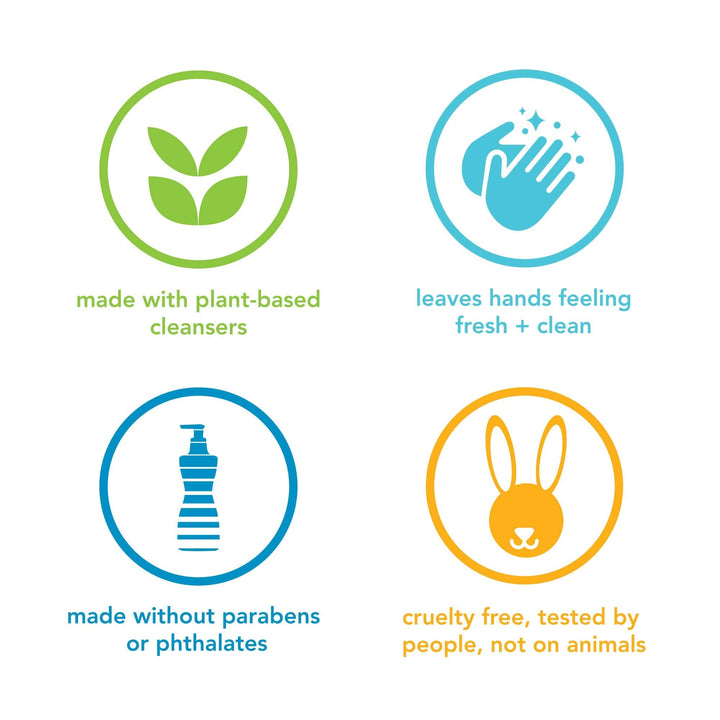 Method Premium Gel Hand Wash, Violet + Lavender, 12 Fl Oz (Pack of 1) Packaging May Vary