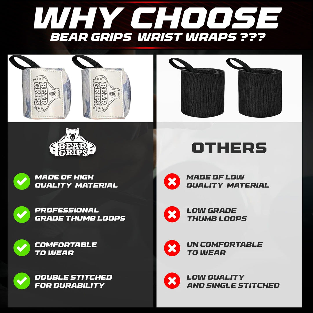 Bear Grips Wrist Wraps for Weightlifting | Weight Lifting Wrist Straps for Weightlifting | Extra Strength Gym Wrist Wraps | Two Wrist Wrap Per Pack | 12” & 18” | Lifting Wrist Wraps for Men & Women