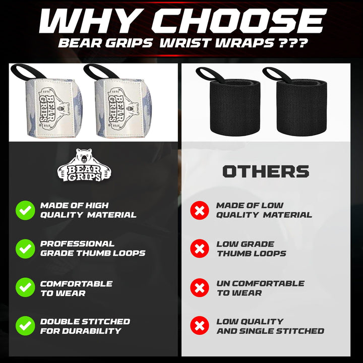 Bear Grips Wrist Wraps for Weightlifting | Weight Lifting Wrist Straps for Weightlifting | Extra Strength Gym Wrist Wraps | Two Wrist Wrap Per Pack | 12” & 18” | Lifting Wrist Wraps for Men & Women