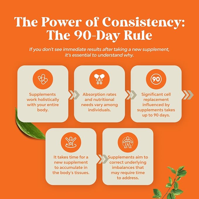 Potent Daily Multivitamin Gummies for Adults - Wellness Blend of Vitamin D A C E B12 Zinc and Biotin - Adult Vitamin Gummy for Energy and Immune Health - Non-GMO Gluten Free and Halal - 180 Gummies