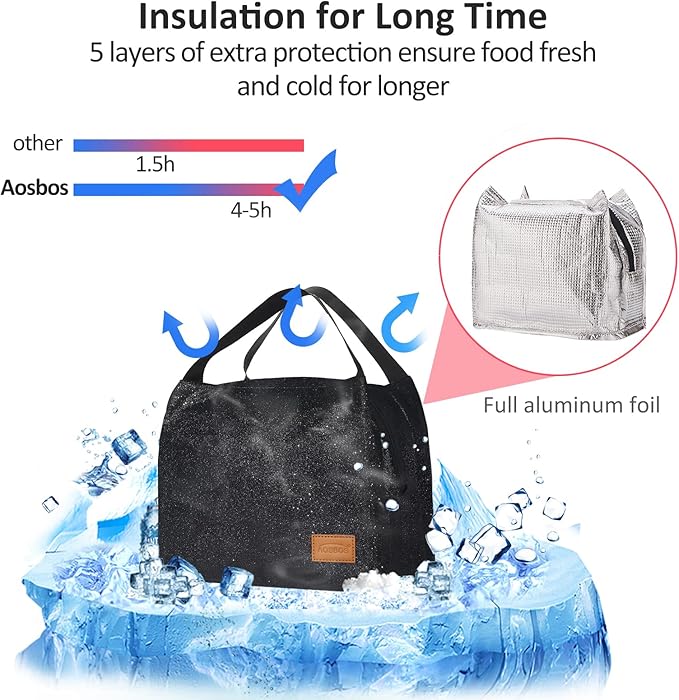 Aosbos Lunch Bag Women Insulated Lunch Box for Women Lunch Tote for Adult Lunch Cooler Bag Lunchbox for Work Office Picnic, Night Black