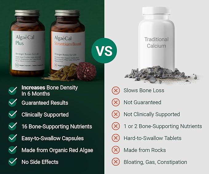 AlgaeCal - Bone Builder Pack for Bone Density Increase, Clinically Supported Plant Based Calcium Supplement & Strontium, Vitamins K2 (100mg), D3 (1600 IU), Magnesium & 16 Essential nutrients