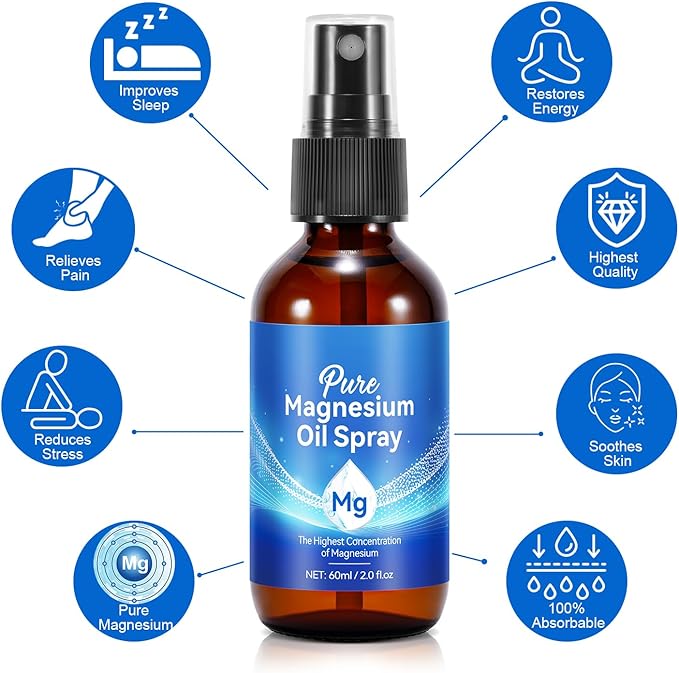 Topical Magnesium Oil Spray, Pure Magnesium Oil Spray for Feet, 100% Pure and Organic, Quick Absorption - Natural Source with Powerful Organic Blend of Essential Oils 2.02 fl oz (2 Fl Oz (Pack of 1))