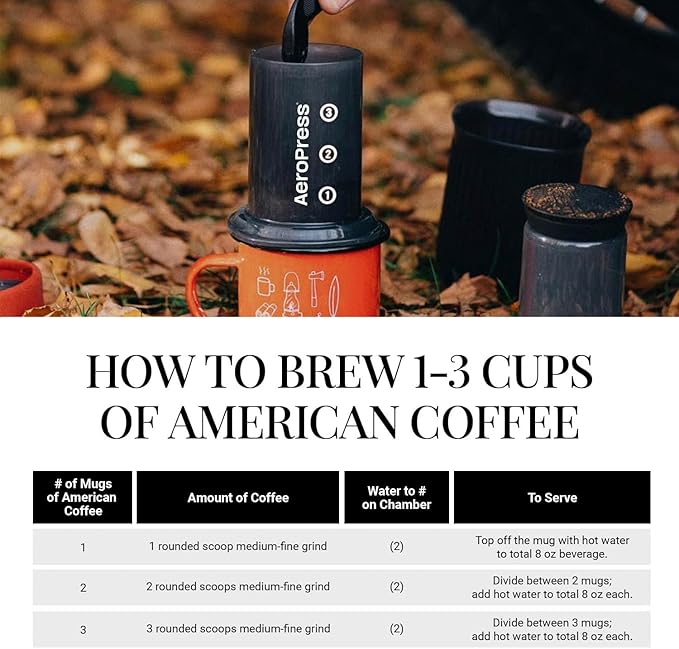 AeroPress Go Travel Coffee Press Kit - 3 in 1 brew method combines French Press, Pourover, Espresso - Full bodied coffee without grit or bitterness - Small portable coffee maker for camping & travel