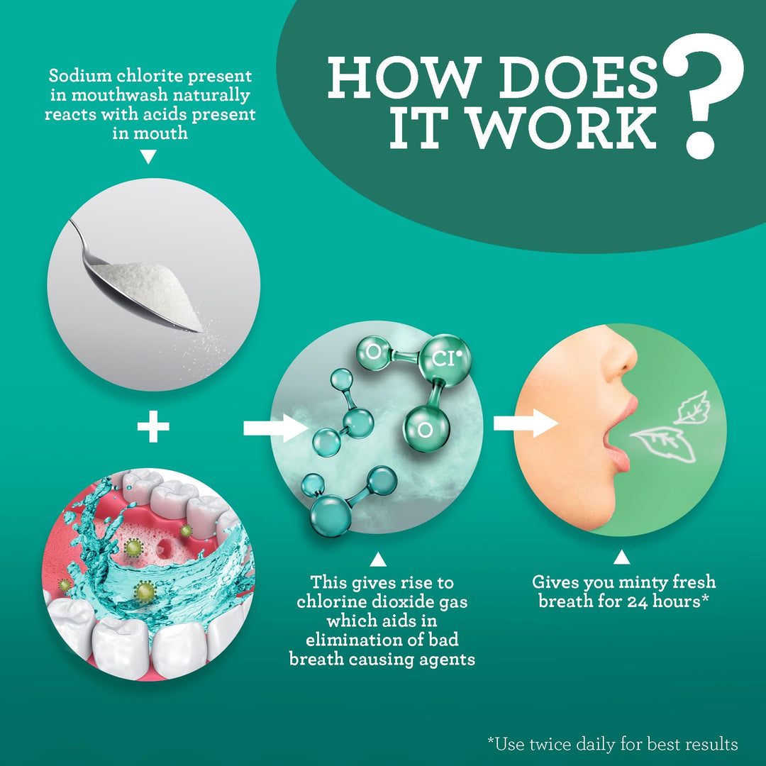 GuruNanda Fresh Breath Mouthwash, ADA-Accepted, Alcohol & Fluoride-Free, Sodium Chlorite, Essential Oils & Vitamins, 12-Hrs Fresh Breath, Wild Mint, 16 oz