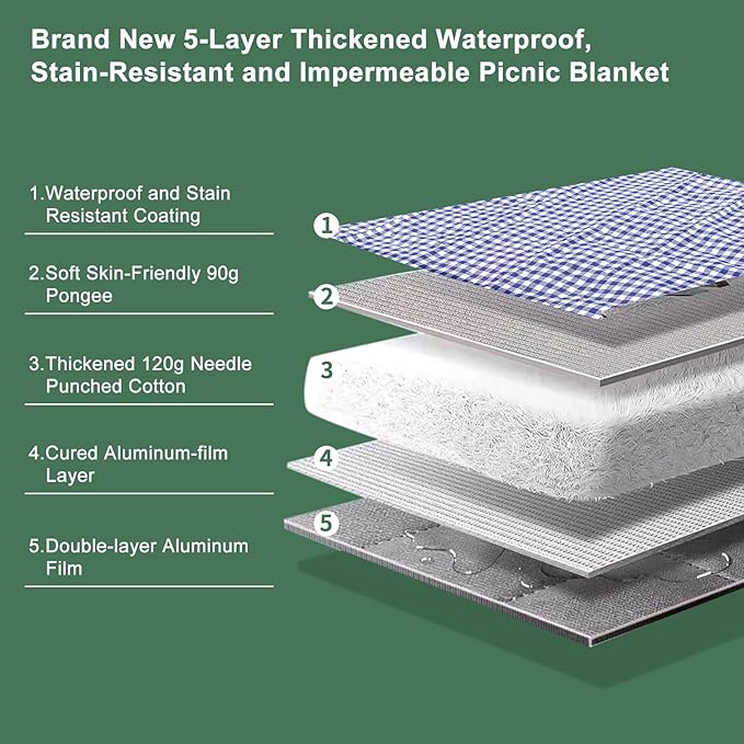 80''x100'' Extra Large Picnic Beach Blankets Waterproof Sandproof Foldable, Machine Washable Simple Stylish Gingham Outdoor Blankets Grass Lawn Park for Family Camping Party