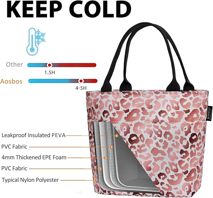 Aosbos Leopard Lunch Bag Women Lunch Bags for Adult Lunch Box for Women Insulated Lunch Tote Bag Lunchbox Portable Cooler Bag Bento Box Bag for Work, Pink Leopard Print