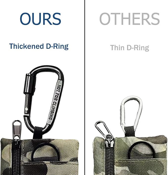 3 Pack Tactical EDC Keychain Pouch with Upgraded D-Ring - Military Mini Molle Utility Organizer for Outdoor, Hiking, Camping, Belt Gear, Zipper Pocket Bag