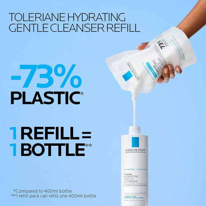 La Roche-Posay Toleriane Hydrating Face Cleanser | Niacinamide & Ceramides | Fragrance-Free for Sensitive Skin