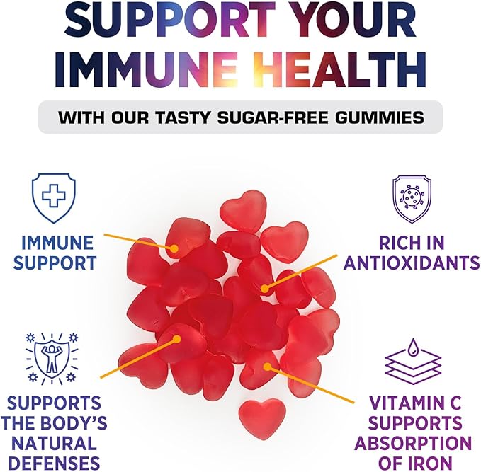 Zero Sugar Vitamin C Gummies - Immune Support & Antioxidant VitaminC Dietary Supplement - Vegan, Non-GMO, Dairy & Gluten Free C Vitamin Gummy - Raspberry Flavor for Kids & Adults - 120 Count Gummies
