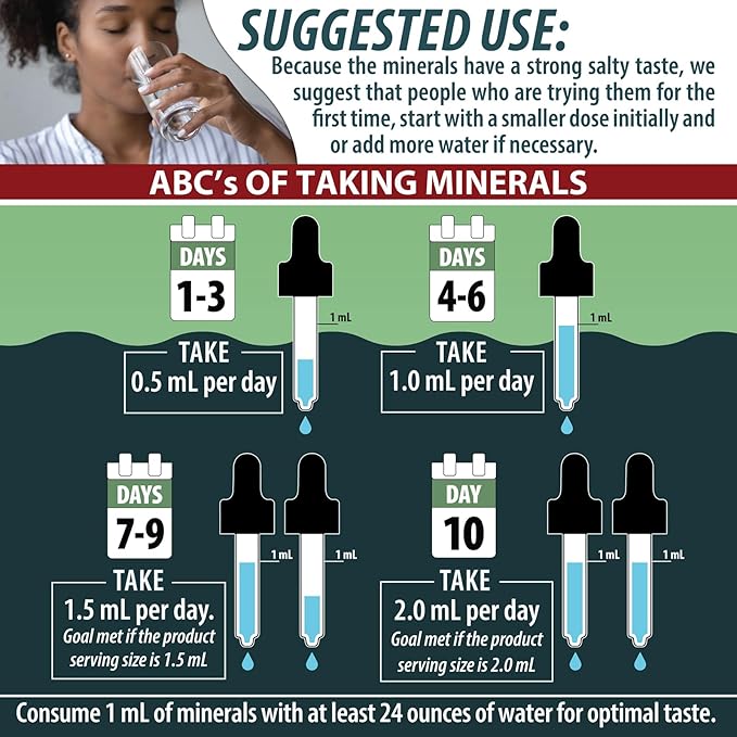 Anderson Sea M.D. Concentrated Trace Mineral Drops, Ionic Electrolyte Magnesium Supplement, Aids in Muscle Cramps, Joint Health, Liquid Magnesium, Easy to Take, 8.3 fl oz, 120 Servings