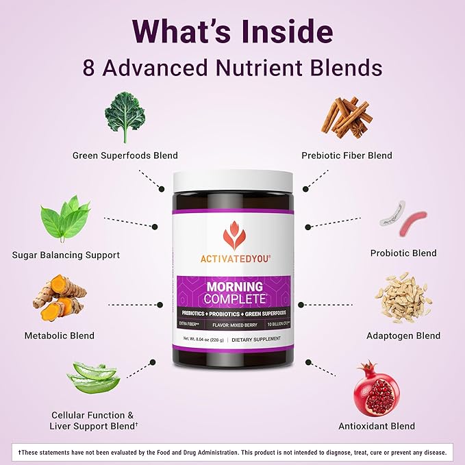 ACTIVATEDYOU Morning Complete Daily Wellness Greens Superfood Drink Mix for Gut Health w/Prebiotics, Probiotics, Antioxidants, Green Superfoods, 10 Billion CFUs, 30 Servings (Mixed Berry)